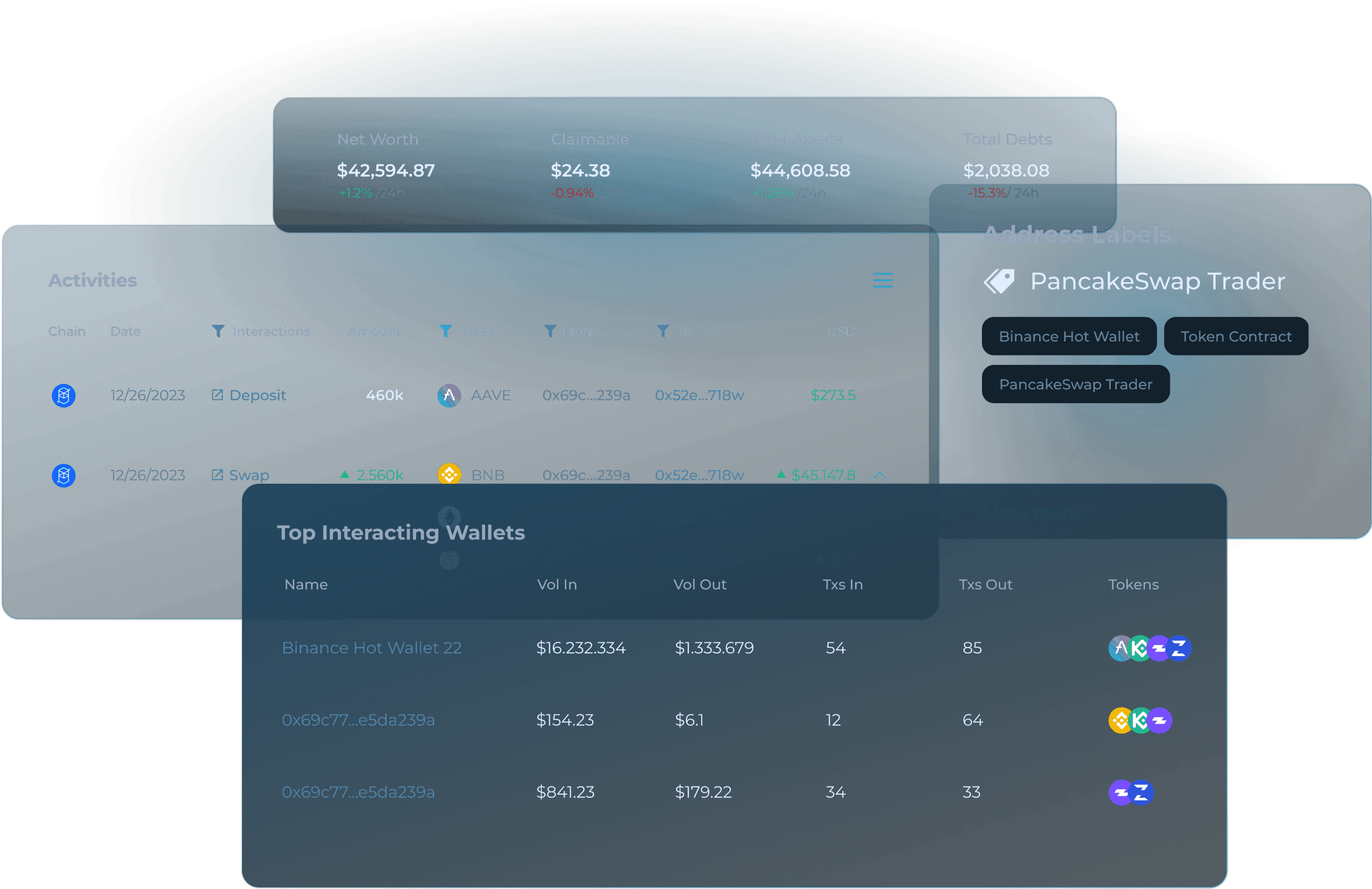 data analytics image